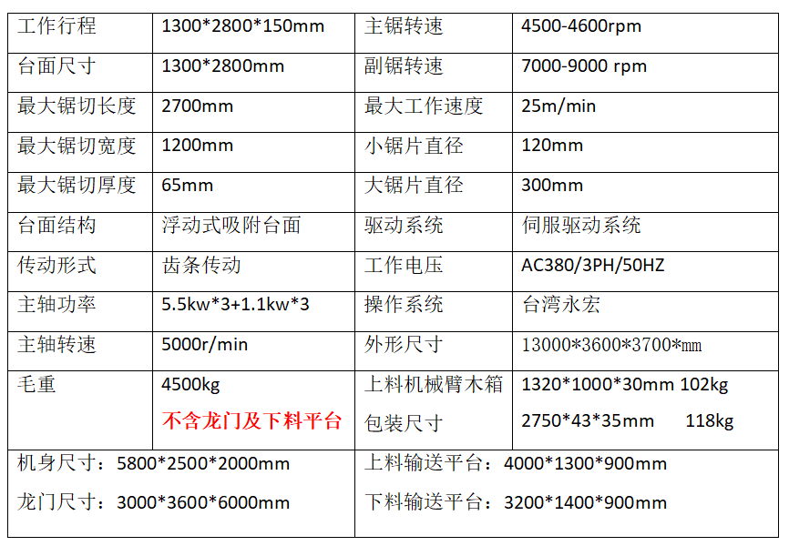大龙门详情.png