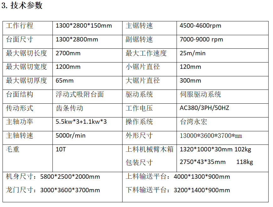 小龙门技术参数.png