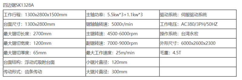 四边据SK1328A详情.png